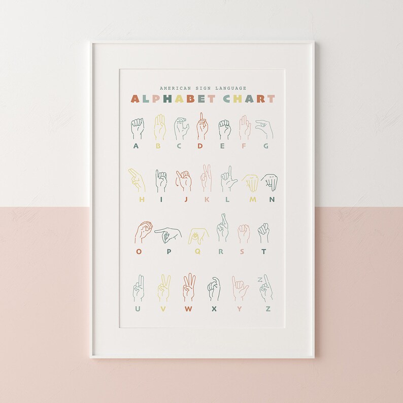 American Sign Language Poster: Colorful ASL Alphabet Printable, Sign ...