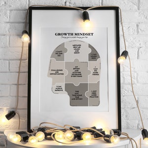Growth Mindset Poster Fixed Vs Growth Mindset Printable - Etsy