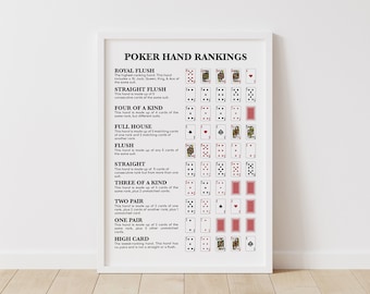Poker Hand Rankings Poster, Poker Cheat Sheet, Names and Definitions of Poker Hands, Game Room Wall Decor, Poker Room Wall Art