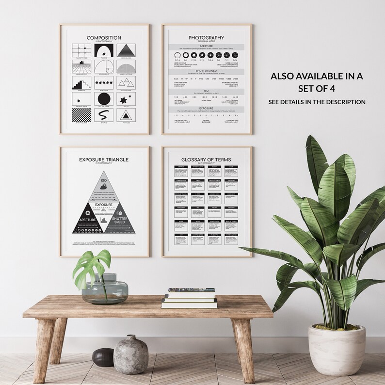 Puede incluir: Cuatro carteles imprimibles en blanco y negro con consejos y definiciones de fotograf&iacute;a. Los carteles est&aacute;n enmarcados y colgados en una pared blanca. Los carteles se titulan "Composici&oacute;n", "Fotograf&iacute;a", "Tri&aacute;ngulo de exposici&oacute;n" y "Glosario de t&eacute;rminos".