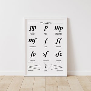Music Dynamics Chart, Dynamics With Name and Definitions, Music Education Poster, Printable Music Theory Poster, Teaching Dynamics, Digital