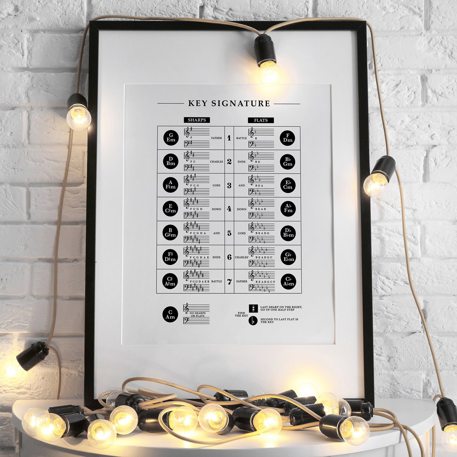 Printable Key Signature Chart Music Theory Poster With Sharps, Flats