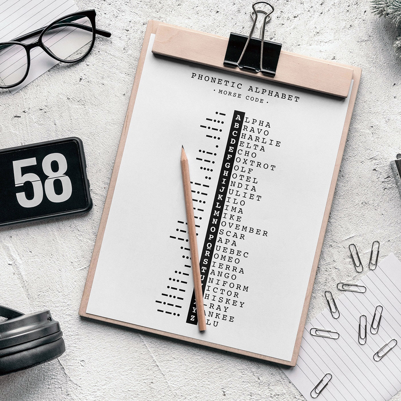 Phonetic Alphabet Chart With Morse Code: Minimalist Office Decor ...