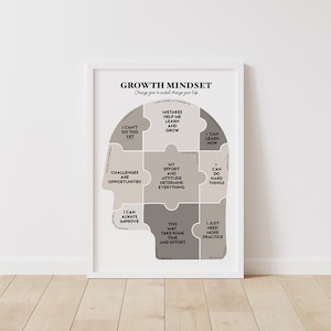 Growth Mindset Poster, Fixed vs Growth Mindset Printable, Reframe Your Thoughts Print, Classroom Poster, Kids Room Printable, Therapy Office