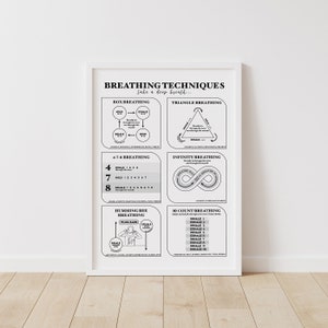 Mindful Breathing Techniques Poster, Breathing Strategies, Grounding Techniques for Better Mental Health, Therapy Poster, Breath Work Chart
