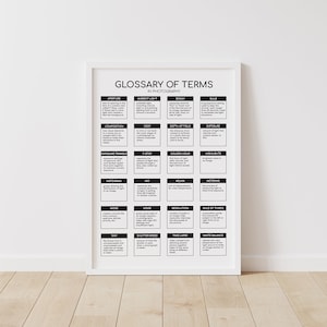 Photography Glossary Poster: Definitions Reference Guide (Digital Download)