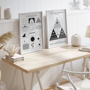 May include: Two black and white framed prints on a light wood desk. The print on the left is titled "Composition in Photography" and features a grid of 16 different photographic composition techniques. The print on the right is titled "Exposure Triangle in Photography" and features a triangle diagram with the words "ISO", "Aperture", "Exposure", and "Shutter Speed".