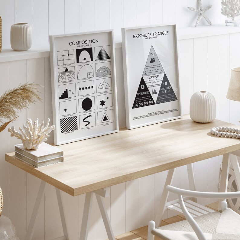 May include: Two black and white framed prints on a light wood desk. The print on the left is titled "Composition in Photography" and features a grid of 16 different photographic composition techniques. The print on the right is titled "Exposure Triangle in Photography" and features a triangle diagram with the words "ISO", "Aperture", "Exposure", and "Shutter Speed".