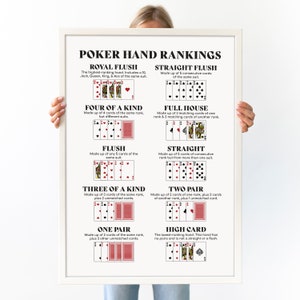 Poker Hand Rankings Cheat Sheet Poker Hands Printable Poker - Etsy