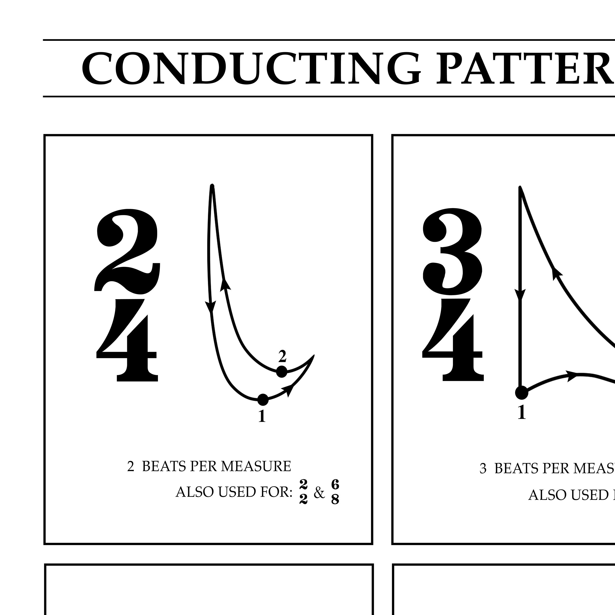 Conducting Patterns For Kids