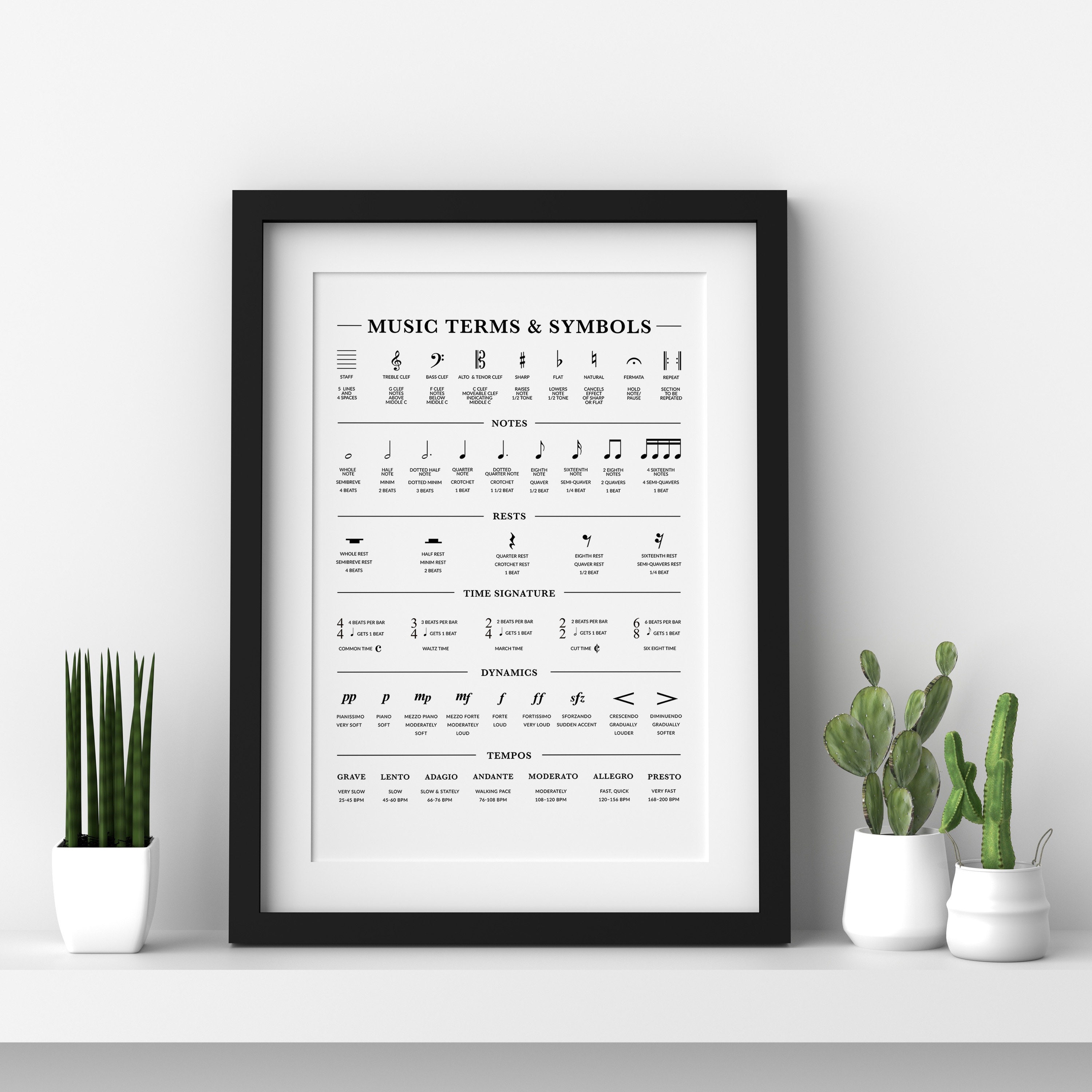 Music Symbols and Terms Cheat Sheet Music Definitions Poster Etsy
