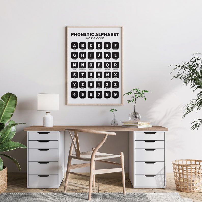 Phonetic Alphabet and Morse Code Poster Phonetic Alphabet - Etsy
