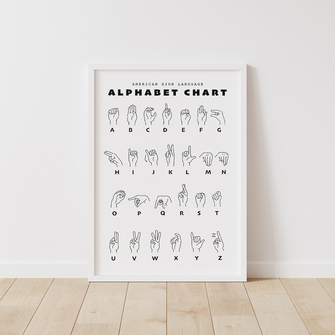 American Sign Language Alphabet Poster, Minimal Sign Language ABC Chart ...
