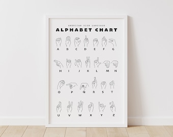 May include: A black and white chart showing the American Sign Language alphabet. Each letter is represented by a hand gesture.