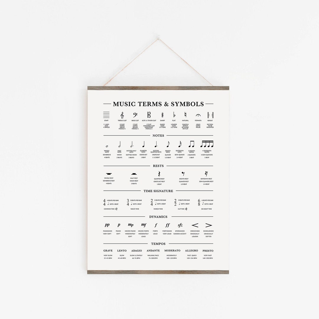 Music Symbols and Terms Cheat Sheet, Music Definitions Poster, Music ...