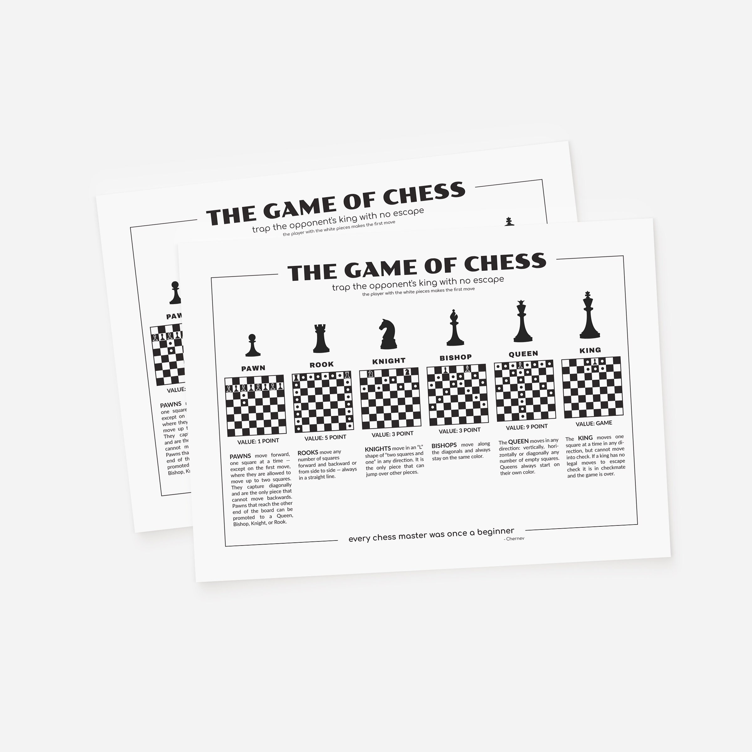 Chess Piece Names & How They Move (Downloadable Cheat Sheets) in 2023