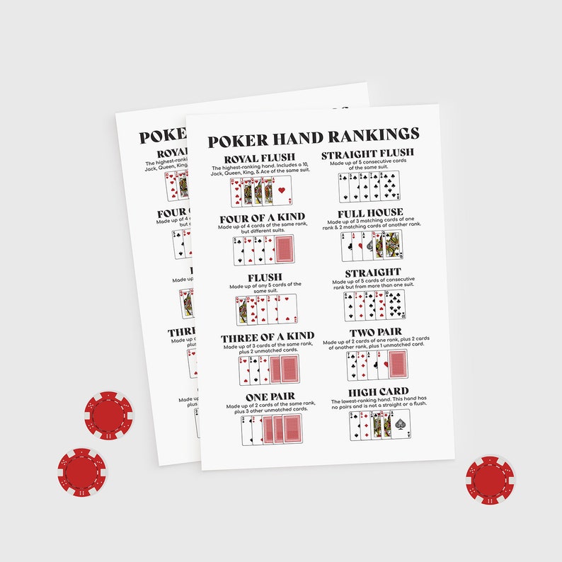 Poker Hand Rankings Cheat Sheet: Printable Poker Rules Chart, Poker ...