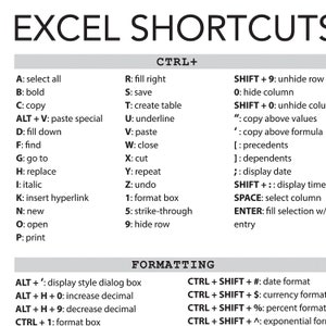 Printable Excel Shortcuts Cheat Sheet Poster, Excel Shortcut Reference ...