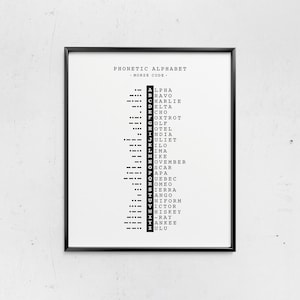 Phonetic Alphabet Chart with Morse Code, Minimal Educational Wall Art, Phonetic Alphabet Printable, Morse Code Sign, Office Decor, ABC Print