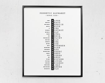 Phonetic Alphabet Chart with Morse Code, Minimal Educational Wall Art, Phonetic Alphabet Printable, Morse Code Sign, Office Decor, ABC Print