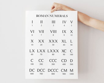 Printable Roman Numerals Chart Poster: Educational Math Poster, Roman Numerals Chart 1-1000, Classroom & Homeschool Decor (Digital Download)