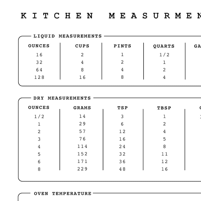 Kitchen Measurement Conversion Chart Kitchen Guide Cooking Etsy