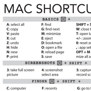 Mac Shortcut Reference Chart Keyboard Cheat Sheet for Mac OS - Etsy