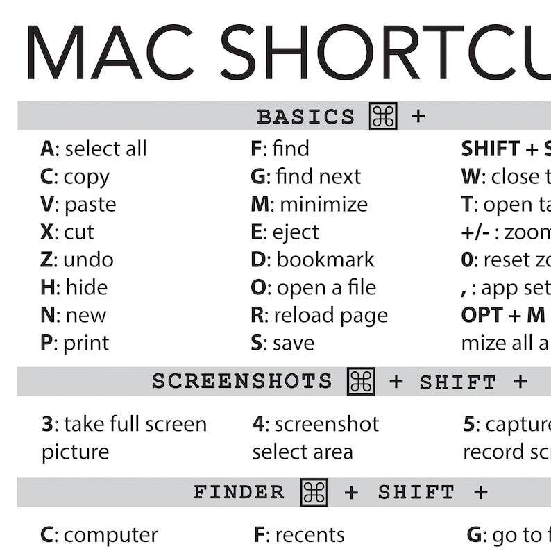 Mac Shortcut Reference Chart Keyboard Cheat Sheet For Mac Os Etsy