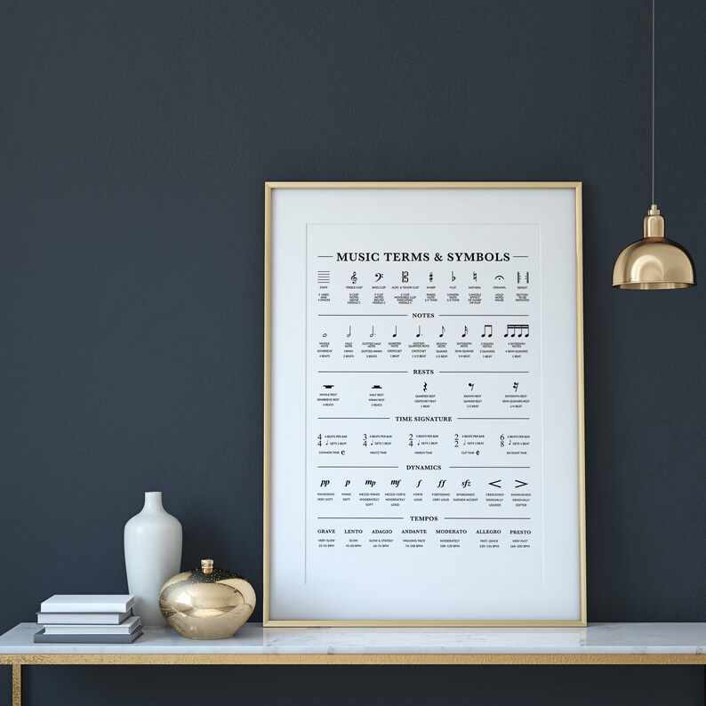 Music Symbols and Terms Cheat Sheet Music Definitions Poster Etsy