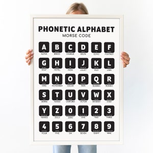 Phonetic Alphabet & Morse Code Chart: Minimalist Office Art (digital ...
