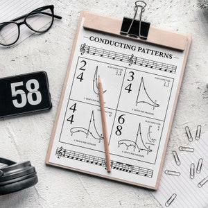 Music Conducting Patterns Poster Leading Music Cheat Sheet - Etsy