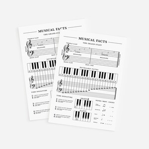 May include: Black and white musical staff diagram with notes, clefs, and time signatures. The diagram includes the treble clef, bass clef, and keyboard notes. The text "Musical Facts" is at the top of the diagram.