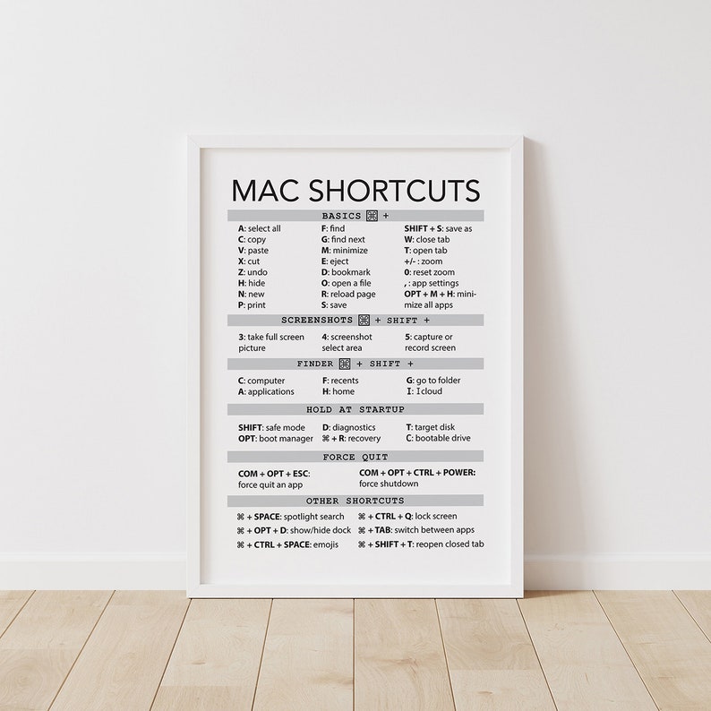 Mac Shortcuts Cheat Sheet: Printable Mac Keyboard Poster, Mac Keyboard ...