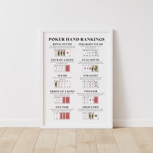Poker Hand Rankings Cheat Sheet, Poker Hands Printable, Poker Poster, Definitions of Poker Hands, Game Room Wall Decor, Poker Room Wall Art