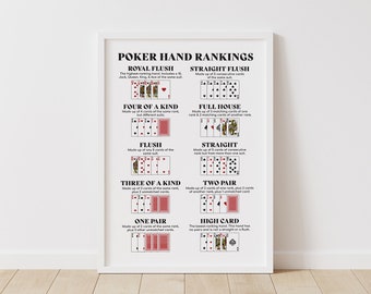 Poker Hand Rankings Cheat Sheet, Poker Hands Printable, Poker Poster, Definitions of Poker Hands, Game Room Wall Decor, Poker Room Wall Art
