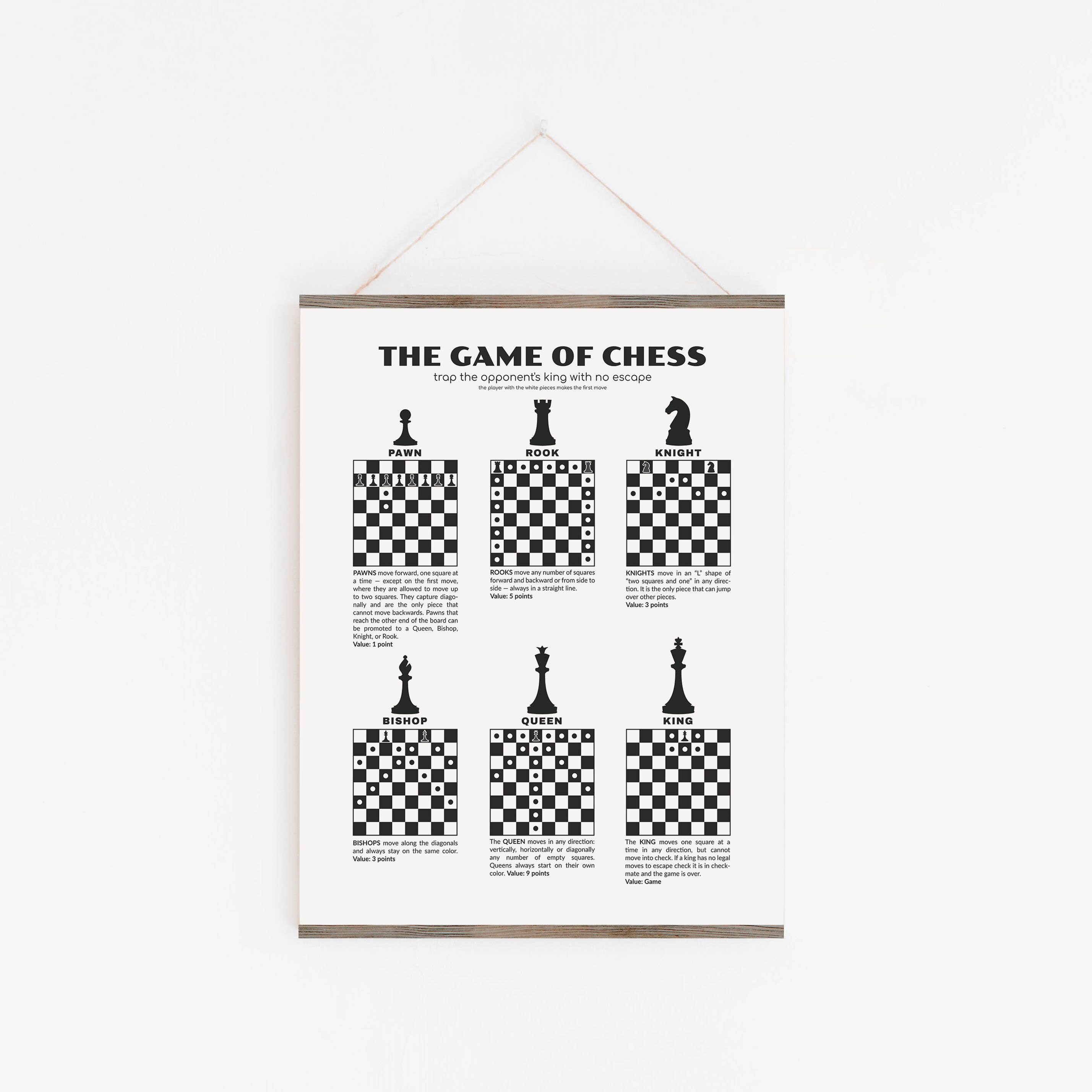 Rules of Chess Cheat Sheet Printable Chess Setup Chess Piece - Etsy Ireland