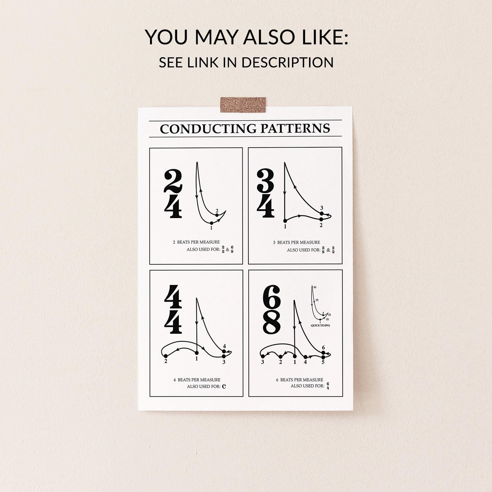 Printable Time Signature Chart: Music Theory Poster, Music Education ...