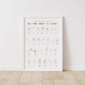 Colorful ASL Alphabet Poster, American Sign Language Printable, Learn ASL Alphabet, ALS Poster for Classroom, Homeschool Decor Printable