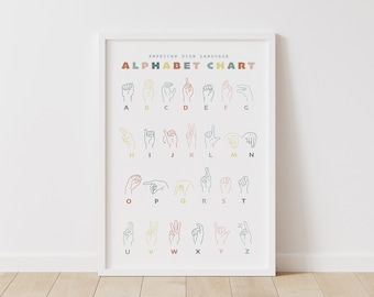 May include: A chart showing the American Sign Language alphabet. Each letter is represented by a hand gesture with a corresponding letter underneath. The letters are in a light blue, light green, and light pink color.