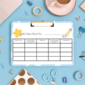 Op de afbeelding: A-B-C-gegevensblad op een klembord met een gele ster en potloodillustratie. Het gegevensblad heeft secties voor Datum/Tijd, Antecedent, Gedrag, Gevolg en Opmerkingen. De achtergrond is lichtblauw met kantoorbenodigdheden.