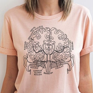 Anatomical Brain TShirt, Anatomy Shirts, Nursing Student T-Shirt, Doctor Clothing, Cool Brain Graphic Tees, Awareness Gift, Gifts For Him