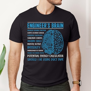 May include: Black t-shirt with the text "ENGINEER'S BRAIN" in blue, along with a diagram of a brain. The shirt lists various engineer-related functions and characteristics, such as "Problem Solving Function" and "Integrity."