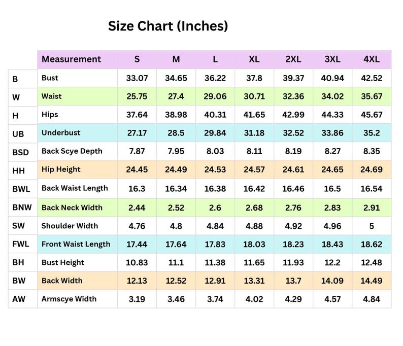 May include: A size chart in inches, with measurements for bust, waist, hips, and other garment dimensions. Sizes range from S to 4XL. The chart includes measurements like back scye depth, hip height, and back waist length.