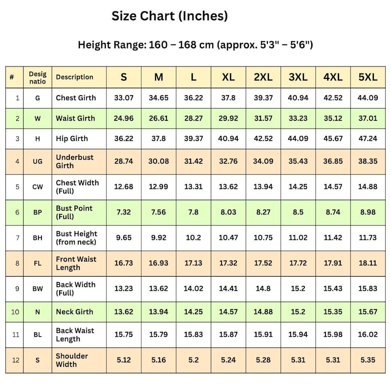 Może przedstawiać: Tabela rozmiar&oacute;w w calach, z wymiarami klatki piersiowej, talii, bioder itp. Wzrost: 160-168 cm (ok. 5'3" - 5'6"). Rozmiary od S do 5XL. Obw&oacute;d klatki piersiowej od 83.9 cm do 111.9 cm.