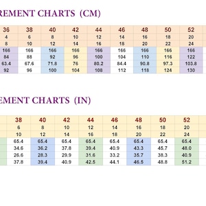 May include: A two-part measurement chart displaying clothing sizes in EU, US, and UK formats. The top section provides metrics in centimeters for height, bust, waist, and hips, while the bottom section provides the same data in inches.