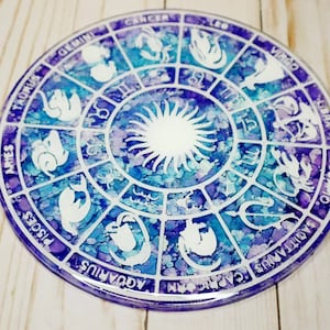 Circle Resin Tray