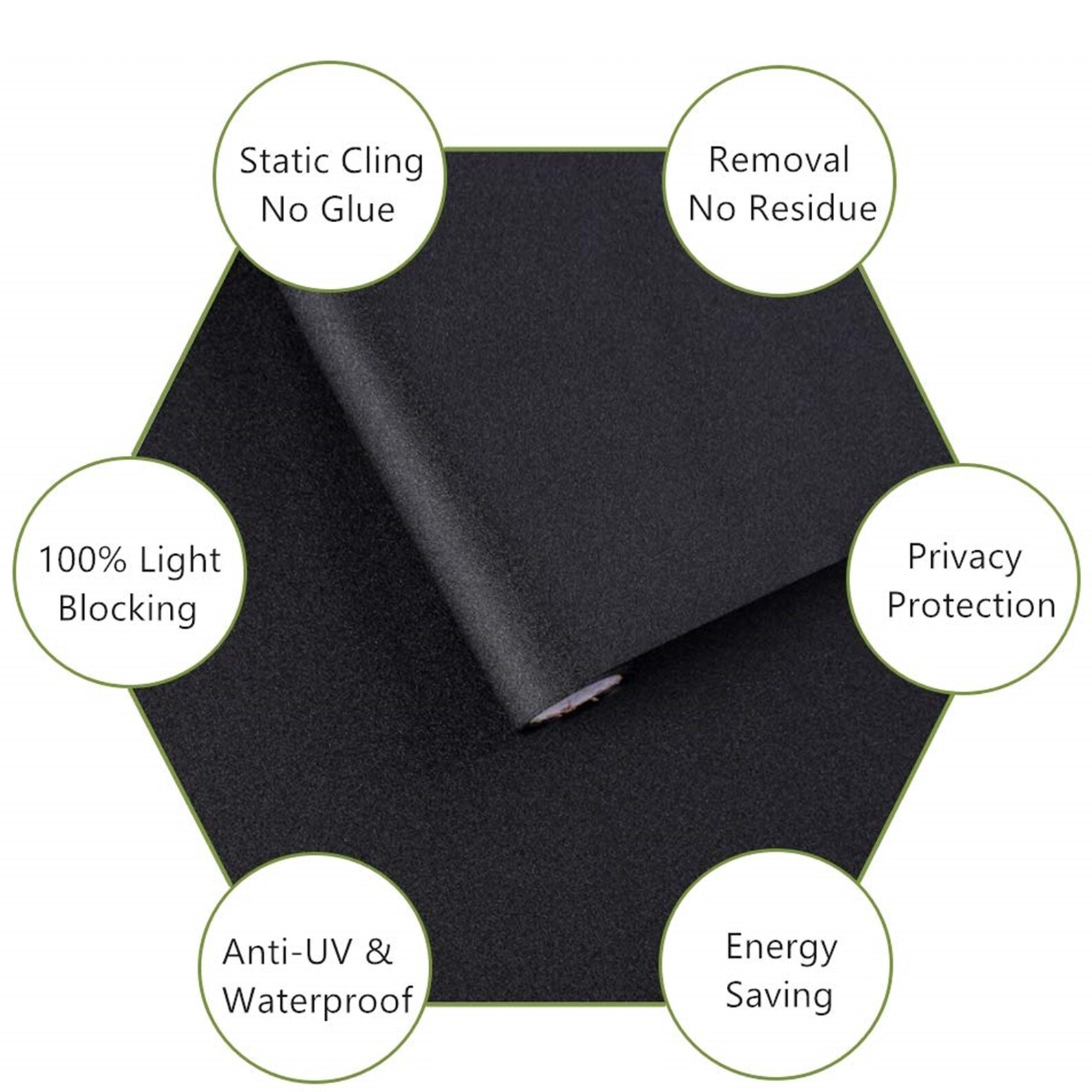 Blackout Window Film Frosted Privacy Heat Control 100 Light Etsy