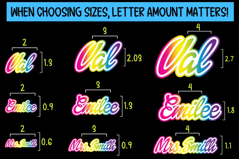 May include: A graphic showing how the number of letters in a name affects the size of a custom name design. The names "Val", "Emilee", and "Mrs. Smith" are shown in different sizes, with the size increasing as the number of letters increases. The size of each name is measured in inches.