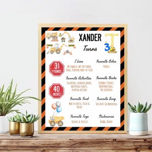 Construction Birthday Milestone Poster | Vehicles | Trucks | Road Work | PRINTABLE Birthday Chalkboard | Any Age | Any Size | DIGITAL