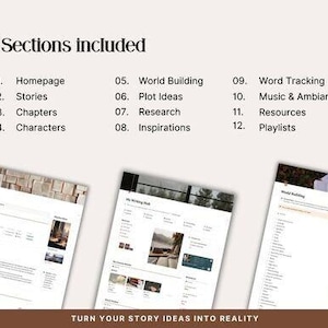 May include: Image of a digital writing hub with sections including Homepage, Stories, Chapters, Characters, World Building, Plot Ideas, Research, Inspirations, Word Tracking, Music & Ambiance, Resources, and Playlists. The text "TURN YOUR STORY IDEAS INTO REALITY" is at the bottom.